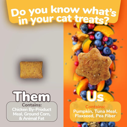 Crunchy Cat Treats | Healthy Cat Treats with Limited Ingredients | Low Calorie | 2.5 Ounces